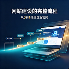 唐山建站-网站建设的完整流程：从0到1搭建企业官网