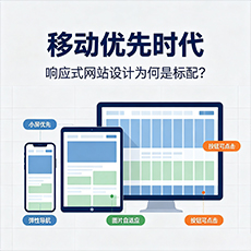 唐山建站-移动优先时代：响应式网站设计为何是标配？
